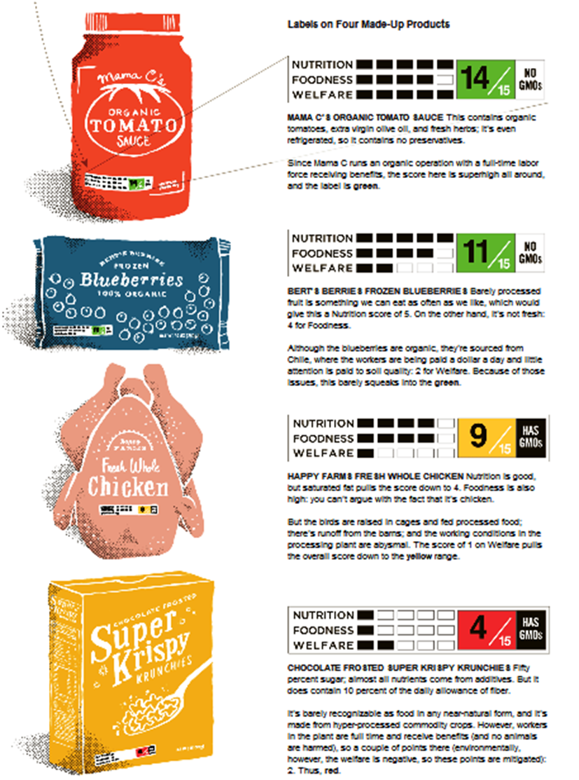 9 Examples of Food Packaging That We Love